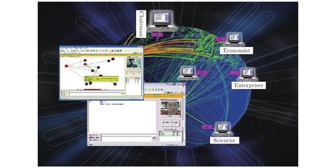 綜合集成研討廳體系 起源、發展現狀與趨勢