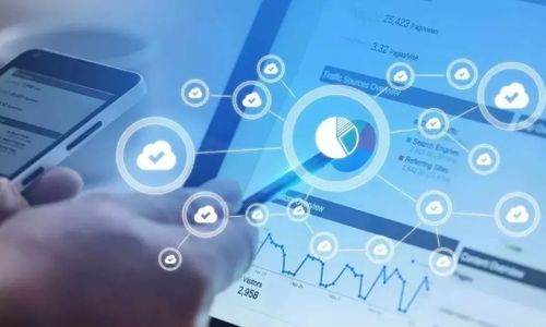 人工智能白馬股業績飆升228%，信息系統集成服務或將迎來短期暴漲